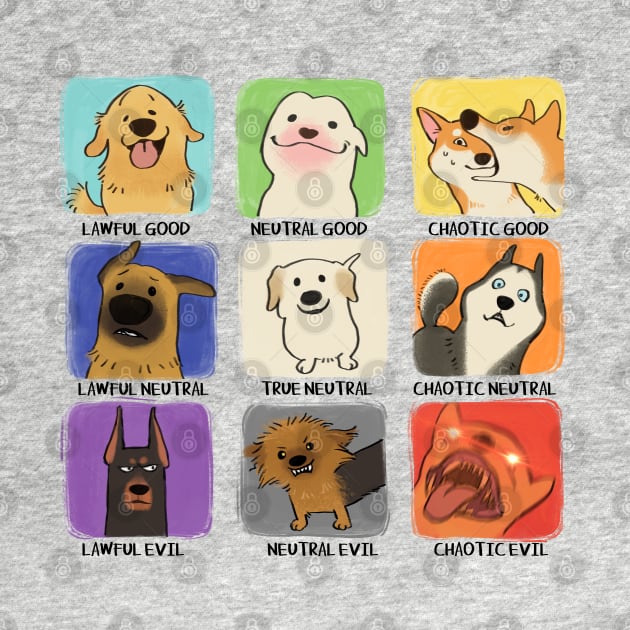 Doggo Alignment Chart by doggobloc